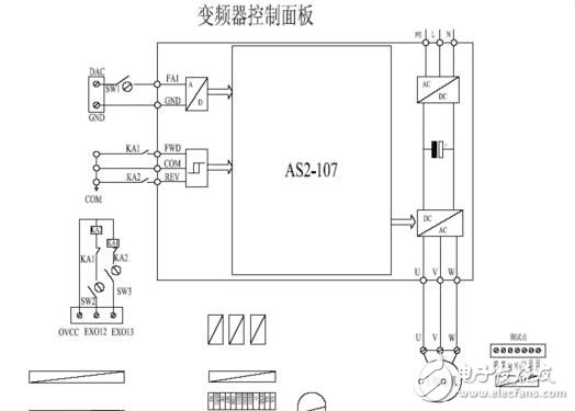 變頻電機(jī)控制系統(tǒng)的組成與原理，變頻電機(jī)的轉(zhuǎn)動(dòng)慣量測(cè)量