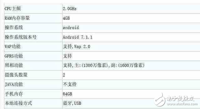 OPPOR11青春版來襲，售價2000元內(nèi)的OPPOA77入網(wǎng)工信部