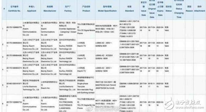 小米6Plus什么時候上市？最新消息：小米6Plus有暗示馬上就來了，諜照、配置意外曝光！