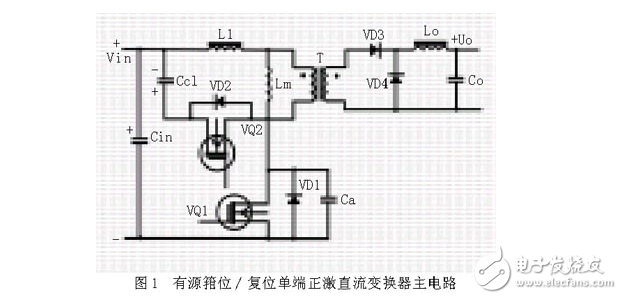 平面變壓器設計實例