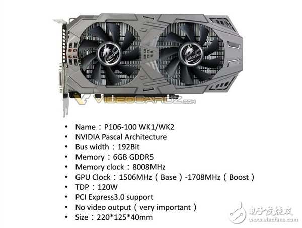 Nvidia第二款挖礦卡GP104曝光 老規(guī)矩還是不能玩游戲