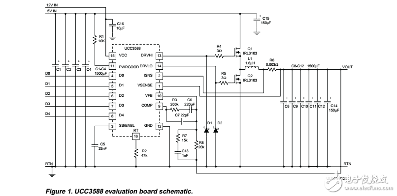 ucc3588可編程輸出BiCMOS電源控制器評(píng)估板