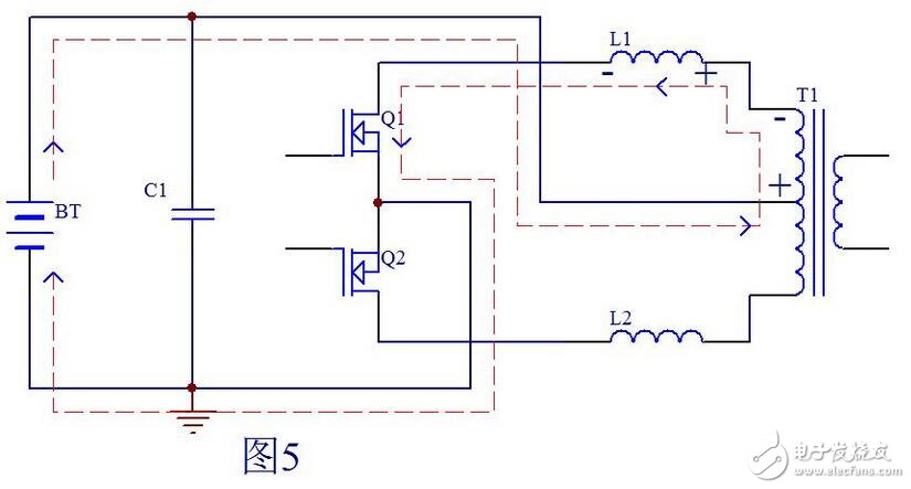 當(dāng)Q1柵極信號(hào)由高電平變?yōu)榈碗娖綍r(shí)，此時(shí)Q2也還截止，即死區(qū)處Q1，Q2都不導(dǎo)通，T1初級(jí)上半部分由于和次級(jí)耦合的原因，能量?jī)H在Q1導(dǎo)通時(shí)向次級(jí)傳遞能量，到Q1截止時(shí)T1初級(jí)上半部分上端的電位已恢復(fù)到電池電壓，而L1可以看做是是一個(gè)獨(dú)立的電感，它儲(chǔ)存的能量耦合不到變壓器T1的次級(jí)。