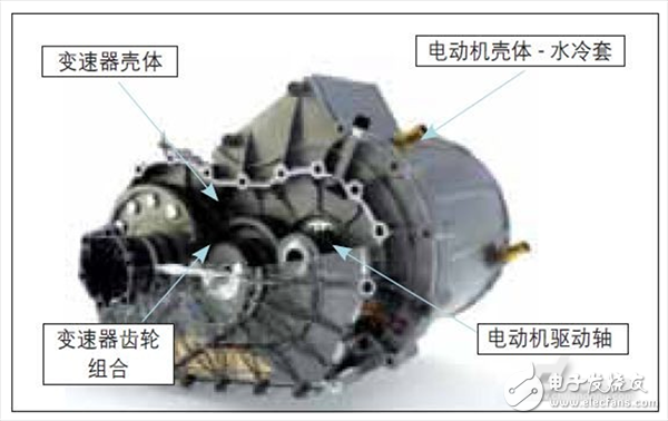  電動機與變速器總成的熱管理方案分析