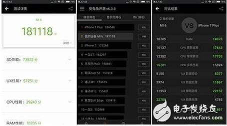 榮耀9和小米6對(duì)比評(píng)測(cè)：華為榮耀9、小米6外觀、性能、參數(shù)、價(jià)格對(duì)比分析，誰更值得購買？
