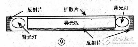 買電視防坑指南：掌握電視選購指南不怕買電視被忽悠