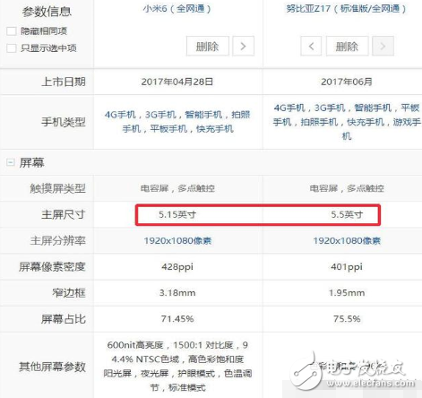 小米6、努比亞z17最新消息：2000元最強(qiáng)手機(jī)，小米6勁敵Nubia Z17今天同時(shí)開(kāi)賣，價(jià)格只差300，你選誰(shuí)？