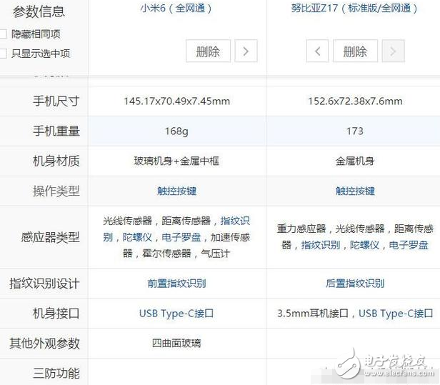 小米6、努比亞z17最新消息：2000元最強(qiáng)手機(jī)，小米6勁敵Nubia Z17今天同時(shí)開(kāi)賣，價(jià)格只差300，你選誰(shuí)？