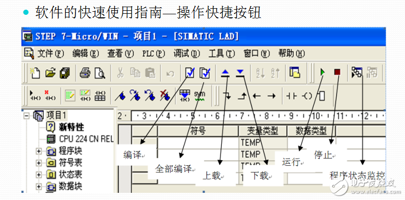 PLC實驗指導(dǎo)