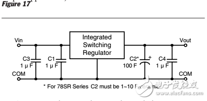 ISR輸入/輸出濾波器