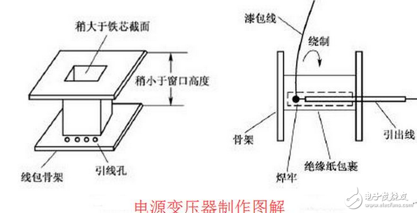 變壓器的短路阻抗值是變壓器的一個(gè)重要參數(shù)，它表明變壓器內(nèi)阻抗的大小，即變壓器在額定負(fù)荷運(yùn)行時(shí)變壓器本身的阻抗壓降大小。它對(duì)于變壓器在二次側(cè)發(fā)生突然短路時(shí)，會(huì)產(chǎn)生多大的短路電流有決定性的意義，對(duì)變壓器制造價(jià)格大小和變壓器并列運(yùn)行也有重要意義。在一般狀態(tài)下的導(dǎo)體，多少都存有阻止電流流動(dòng)的作用，而表示其阻止程度者，稱為「電阻