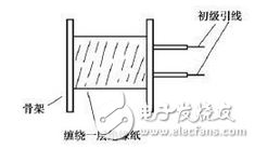 變壓器的短路阻抗值是變壓器的一個(gè)重要參數(shù)，它表明變壓器內(nèi)阻抗的大小，即變壓器在額定負(fù)荷運(yùn)行時(shí)變壓器本身的阻抗壓降大小。它對(duì)于變壓器在二次側(cè)發(fā)生突然短路時(shí)，會(huì)產(chǎn)生多大的短路電流有決定性的意義，對(duì)變壓器制造價(jià)格大小和變壓器并列運(yùn)行也有重要意義。在一般狀態(tài)下的導(dǎo)體，多少都存有阻止電流流動(dòng)的作用，而表示其阻止程度者，稱為「電阻