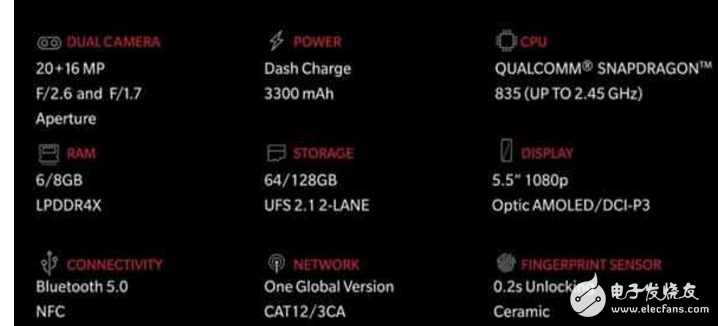 一加5評測：一加5“劃著現貨的小船走遠”，小米6、榮耀9“懵逼”！