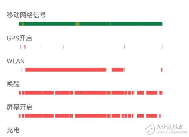 努比亞z17怎么樣？努比亞z17體驗報告,努比亞z17優(yōu)缺點