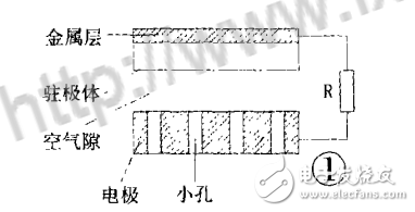 駐極體話筒的結(jié)構(gòu)、原理與正確使用