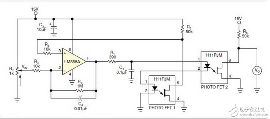 光電FET可以用作一只可變電阻，或與一只固定電阻一起用作電位器。H11F3M光電FET有7.5kV的隔離電壓，因此能夠安全地控制高壓電路參數(shù)。但這些器件的非線性傳輸特性可能成為問題（圖1）。為了校正這種非線性，可以采用一種簡單的反饋機(jī)制，使電位器產(chǎn)生一種線性響應(yīng)（圖2），本電路使用了兩只光電FET，一只作反饋，另一只則用于需要隔離電位器的應(yīng)用。