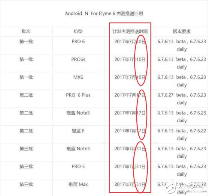 魅族Pro7什么時(shí)間發(fā)布？這2張圖片能告訴你答案