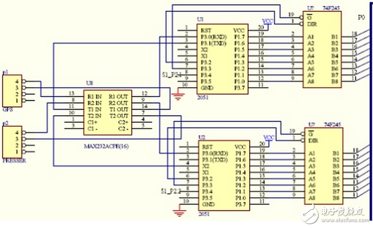 MCU單片機(jī)并行通訊的原理參考