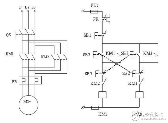 關(guān)于電機運行的幾個基本電路