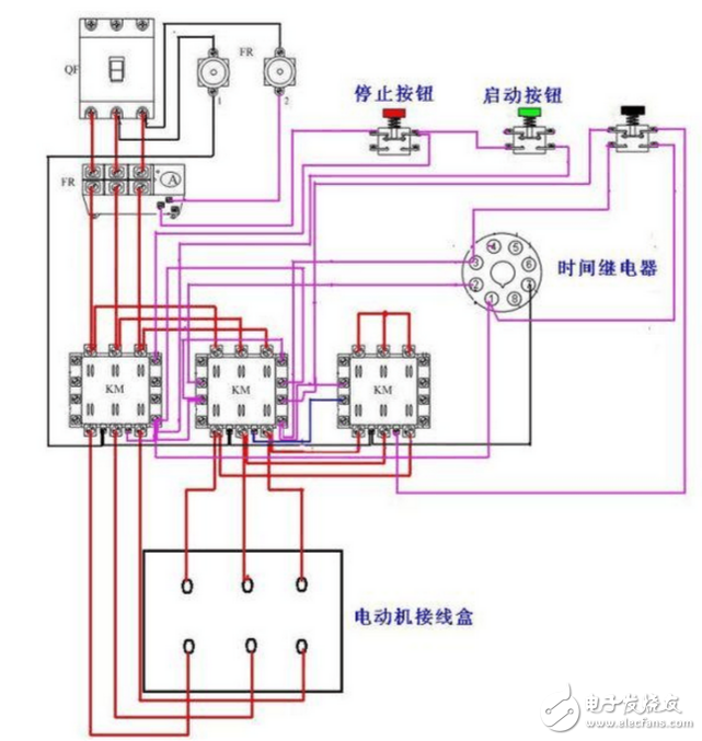 關(guān)于電機(jī)運(yùn)行的幾個(gè)基本電路