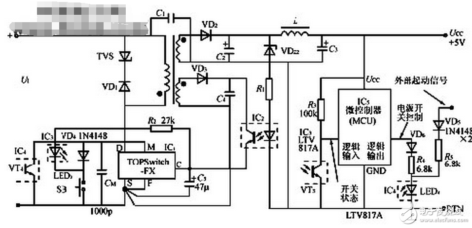 開關(guān)電源部分主要由TOPSwitch?FX（IC1）、光耦合器（IC2）組成?？刂齐娐穭t包括微控制器（MCU）、兩片LTV817A線性光耦合器（IC3、IC4）、按鈕開關(guān)SB。僅當(dāng)按下SB時(shí)產(chǎn)生的信號(hào)才有效，抬起時(shí)信號(hào)不起作用。SB上不需要加防抖動(dòng)電路，這是因?yàn)殚_關(guān)電源的軟起動(dòng)時(shí)間（約10ms）和MCU的復(fù)位及初始化時(shí)間能起到延遲作用，可以避開按下SB時(shí)產(chǎn)生抖動(dòng)干擾的時(shí)間；并且僅當(dāng)開關(guān)被按下至少達(dá)到上述時(shí)間，才能通過MCU接通開關(guān)電源。這就要求必須將SB按到底，而不要輕輕點(diǎn)擊一下，以確保電源起動(dòng)。