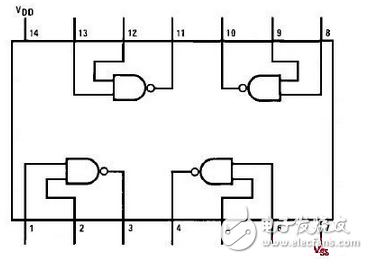 CD4011工作原理及引腳圖,功能,參數(shù),作用詳解