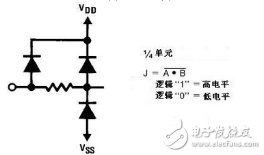 CD4011工作原理及引腳圖,功能,參數(shù),作用詳解