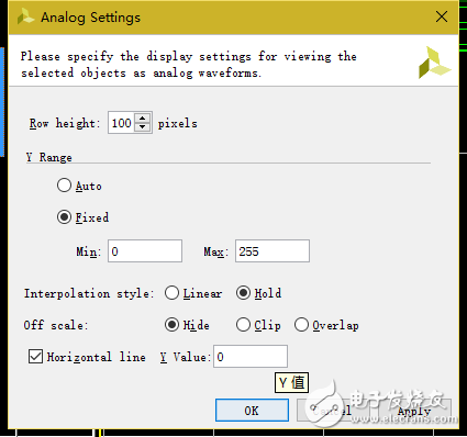 一文詳解Vivado調(diào)用ROM IP core設(shè)計(jì)DDS