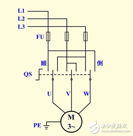 用顛倒開關(guān)的電動機正反轉(zhuǎn)控制電路圖