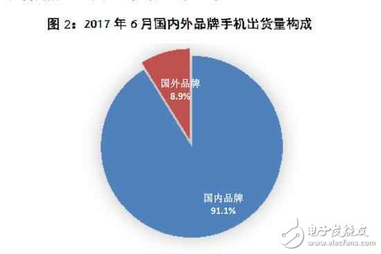 華為mate10什么時候上市?華為mate10最新消息:華為Mate10確認將搭載全面屏+麒麟970芯片,對抗iphone8