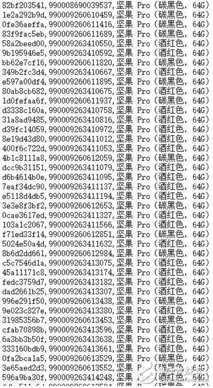 堅果pro最新消息，中國“吹牛老爹”羅永浩先森慘遭自家工程師打臉，真實銷量沒有日均2W！