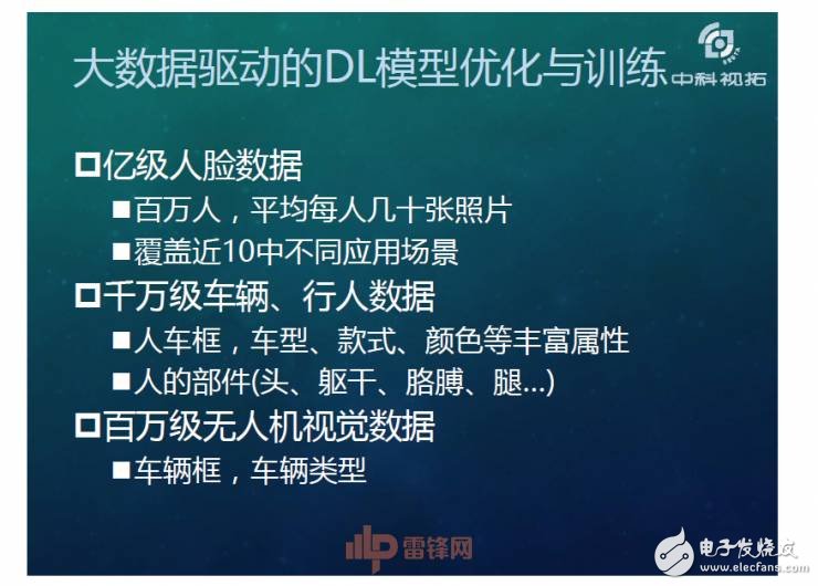 人工智能超越人類？如何用X數(shù)據(jù)驅(qū)動AI成長