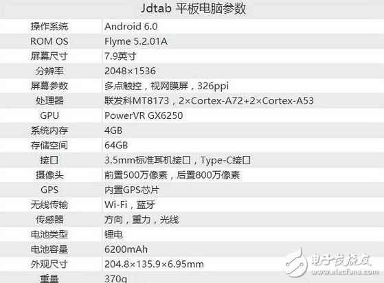 誰說魅族Flyme的平板注定難成大氣？首個搭載看看究竟運(yùn)行如何