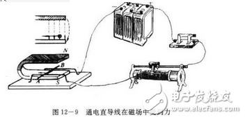 vcm馬達(dá)是什么？VCM馬達(dá)工作原理是什么？VCM馬達(dá)公司都有哪些？