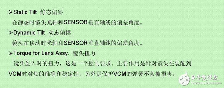 vcm馬達(dá)是什么？VCM馬達(dá)工作原理是什么？VCM馬達(dá)公司都有哪些？