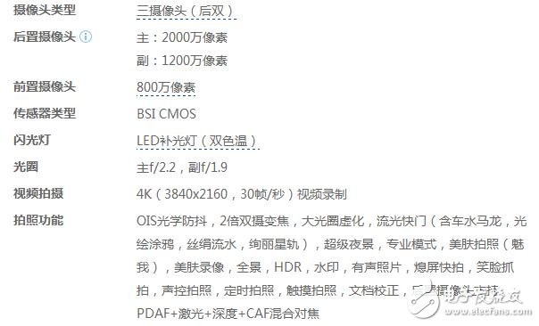 華為P10和三星S8哪個(gè)好？配置、外形、像素全方位對(duì)比