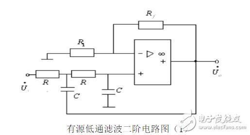 有源低通濾波器技術(shù)指導(dǎo)_有源低通濾波器電路設(shè)計_有源低通濾波器的運放