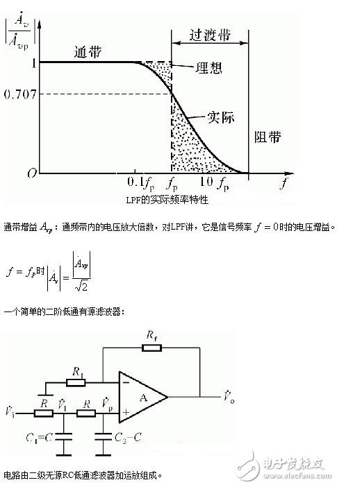 有源低通濾波器技術(shù)指導(dǎo)_有源低通濾波器電路設(shè)計_有源低通濾波器的運放