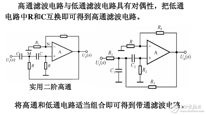 最簡單的濾波電路圖大全（八款最簡單的濾波電路設(shè)計原理圖詳解）