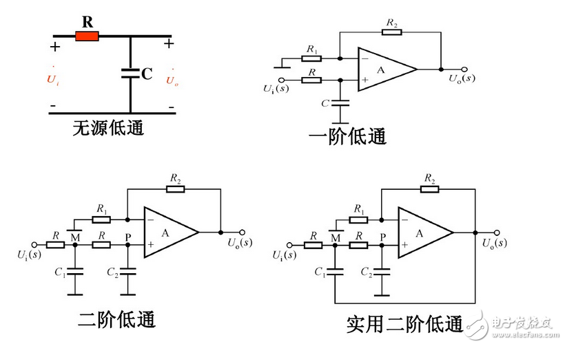 最簡單的濾波電路圖大全（八款最簡單的濾波電路設(shè)計原理圖詳解）