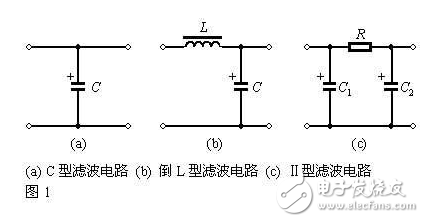 濾波器的分類_濾波器按通帶類型分類