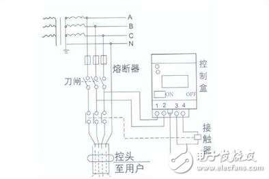 漏電保護(hù)器接線圖原理，漏電保護(hù)器接線方法，三相漏電斷路器接線方法詳解