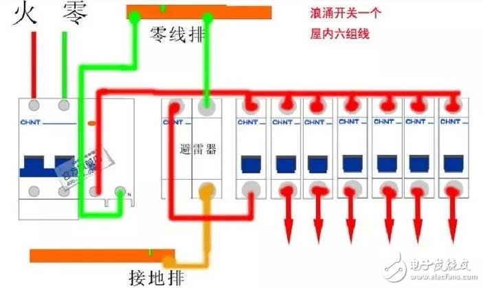 漏電保護(hù)器接線圖原理，漏電保護(hù)器接線方法，三相漏電斷路器接線方法詳解