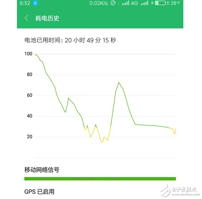 小米6最新消息：小米6今日又開搶，想買先來看評測