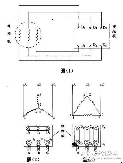 三相異步電動(dòng)機(jī)接線圖和接線方法_三相電機(jī)接線圖_三相電機(jī)接線圖實(shí)物圖