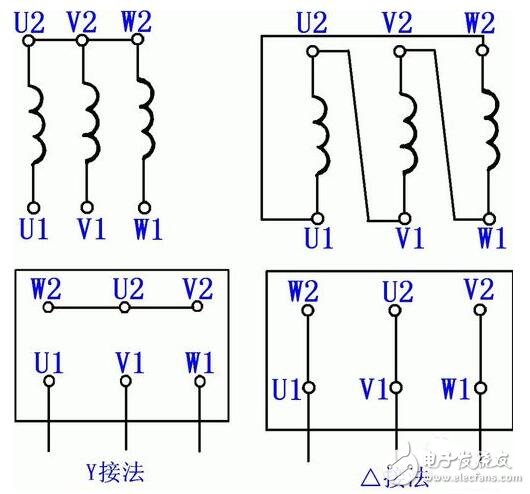 三相異步電動(dòng)機(jī)接線圖和接線方法_三相電機(jī)接線圖_三相電機(jī)接線圖實(shí)物圖