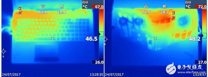 18.6毫米的GTX1070筆記本？機械師PX5游戲本評測：得益于Max-Q設(shè)計