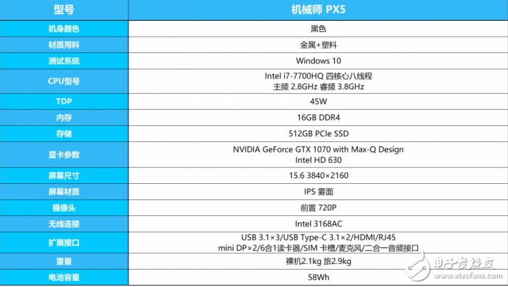 18.6毫米的GTX1070筆記本？機械師PX5游戲本評測：得益于Max-Q設(shè)計