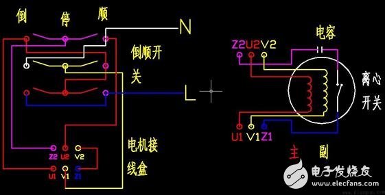 單相電機(jī)正反轉(zhuǎn)接線圖_220v正反轉(zhuǎn)實(shí)物接線圖_單相電機(jī)正反轉(zhuǎn)原理圖