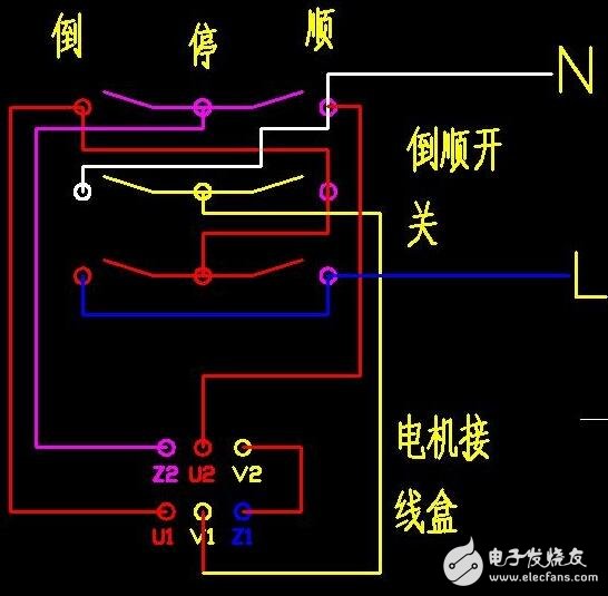 單相電機(jī)正反轉(zhuǎn)接線圖_220v正反轉(zhuǎn)實(shí)物接線圖_單相電機(jī)正反轉(zhuǎn)原理圖